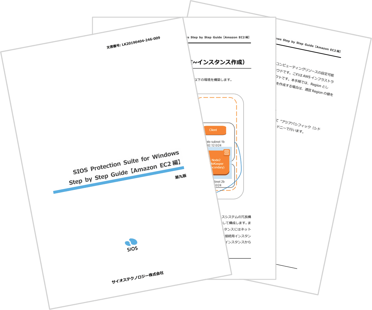 SIOS Protection Suite for Windows Step by Step Guide_Amazon EC2 .png